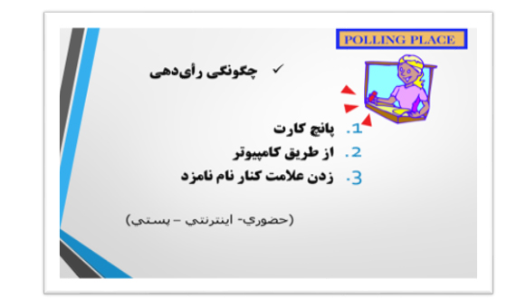 فرآیند پیچیده انتخابات ریاست جمهوری آمریکا به بیان ساده