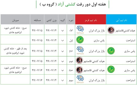 اعلام برنامه دور رفت رقابت‌های لیگ برتر کشتی