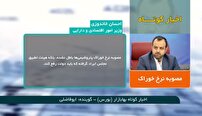 اخبار کوتاه بهابازار هفتم خرداد