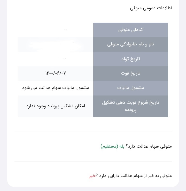 عدم انتقال سهام و پرداخت سود سهام عدالت به وراث متوفیان بعد از مهر ماه ۱۴۰۰