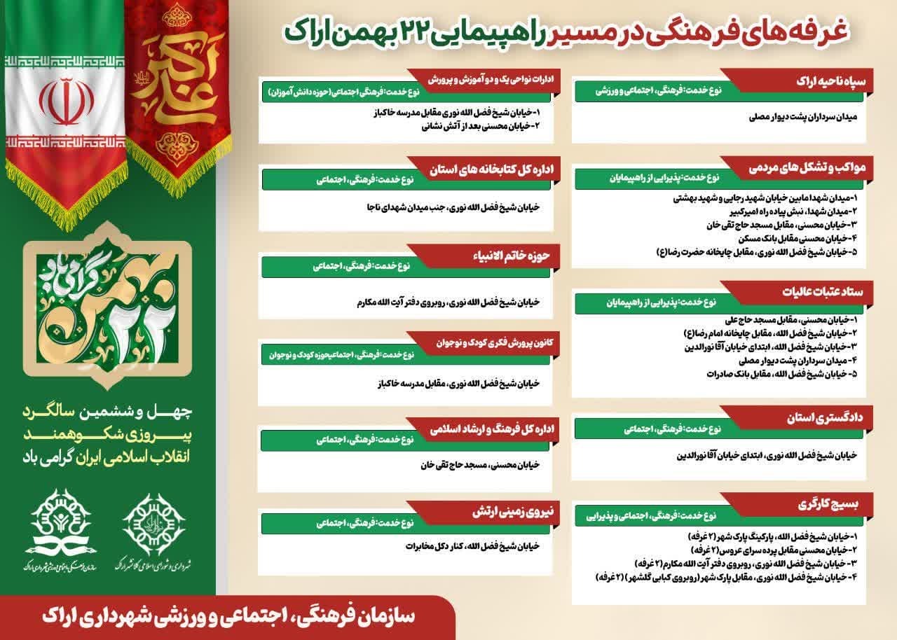 غرفه‌های فرهنگی واقع در مسیر راهپیمایی ۲۲ بهمن