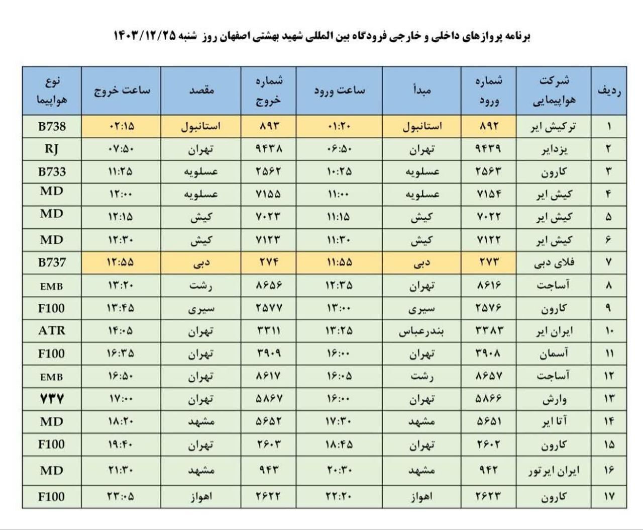 فهرست پرواز‌های فرودگاه اصفهان (بیست و چهارم اسفند ۱۴۰۳)