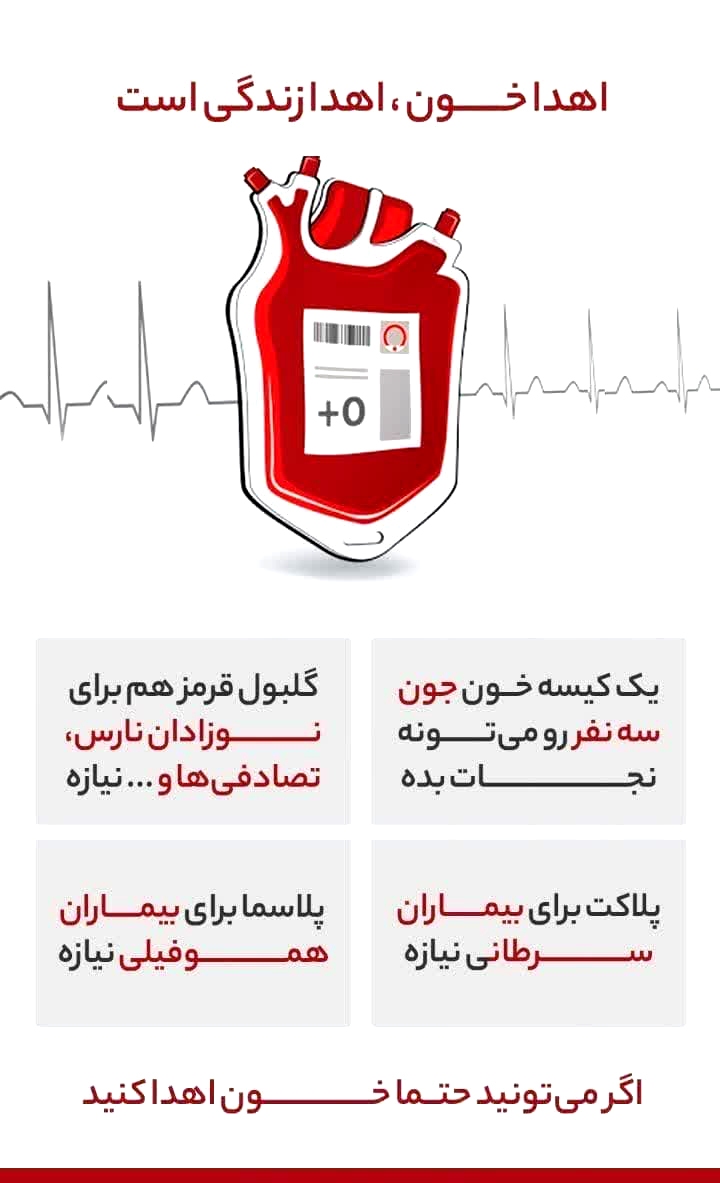 اقدام عملی ۲۳ هزار نیکوکار در اهدای خون