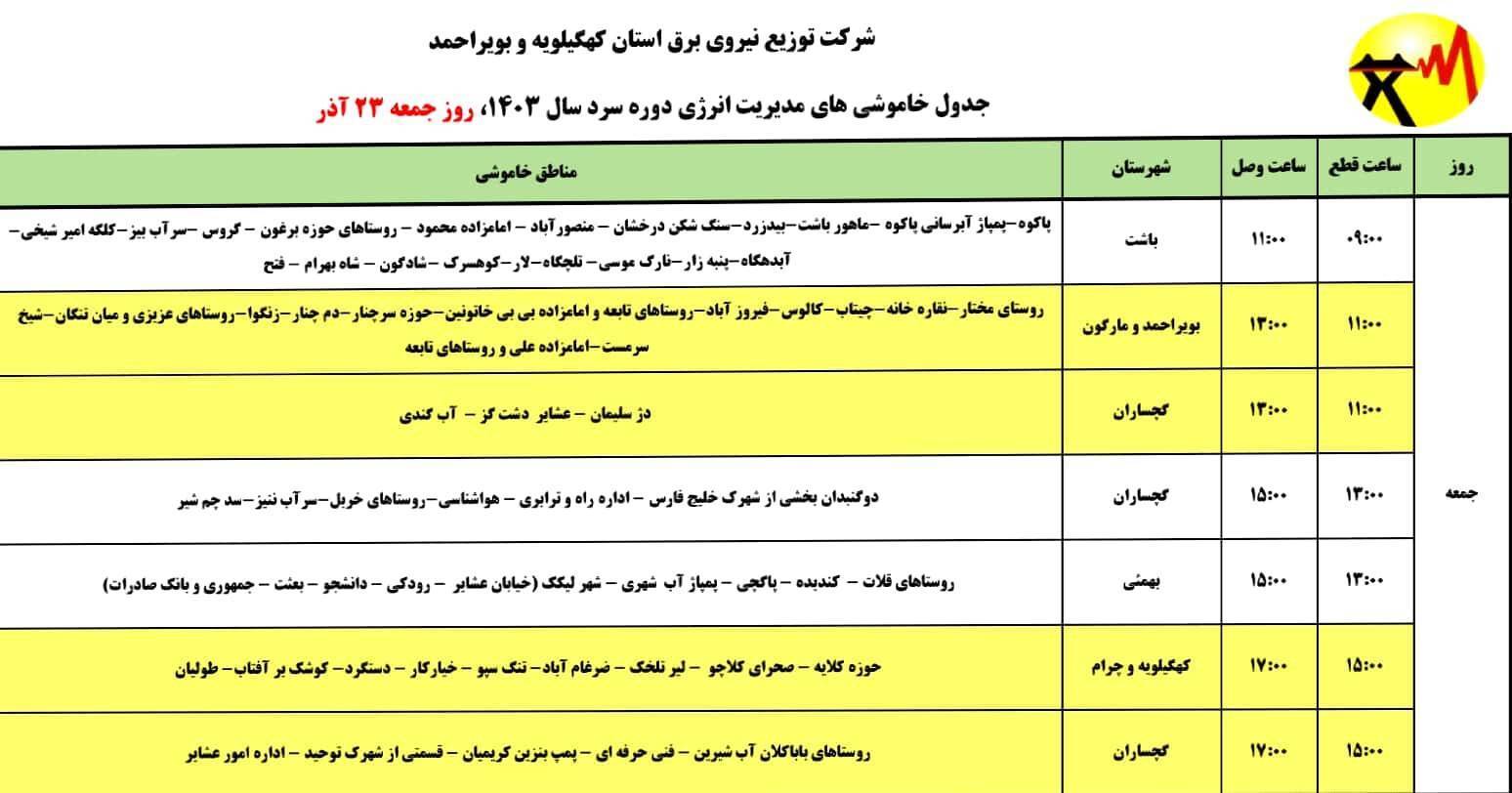 اطلاعیه خاموشی اضطراری سراسری در کهگیلویه و بویراحمد