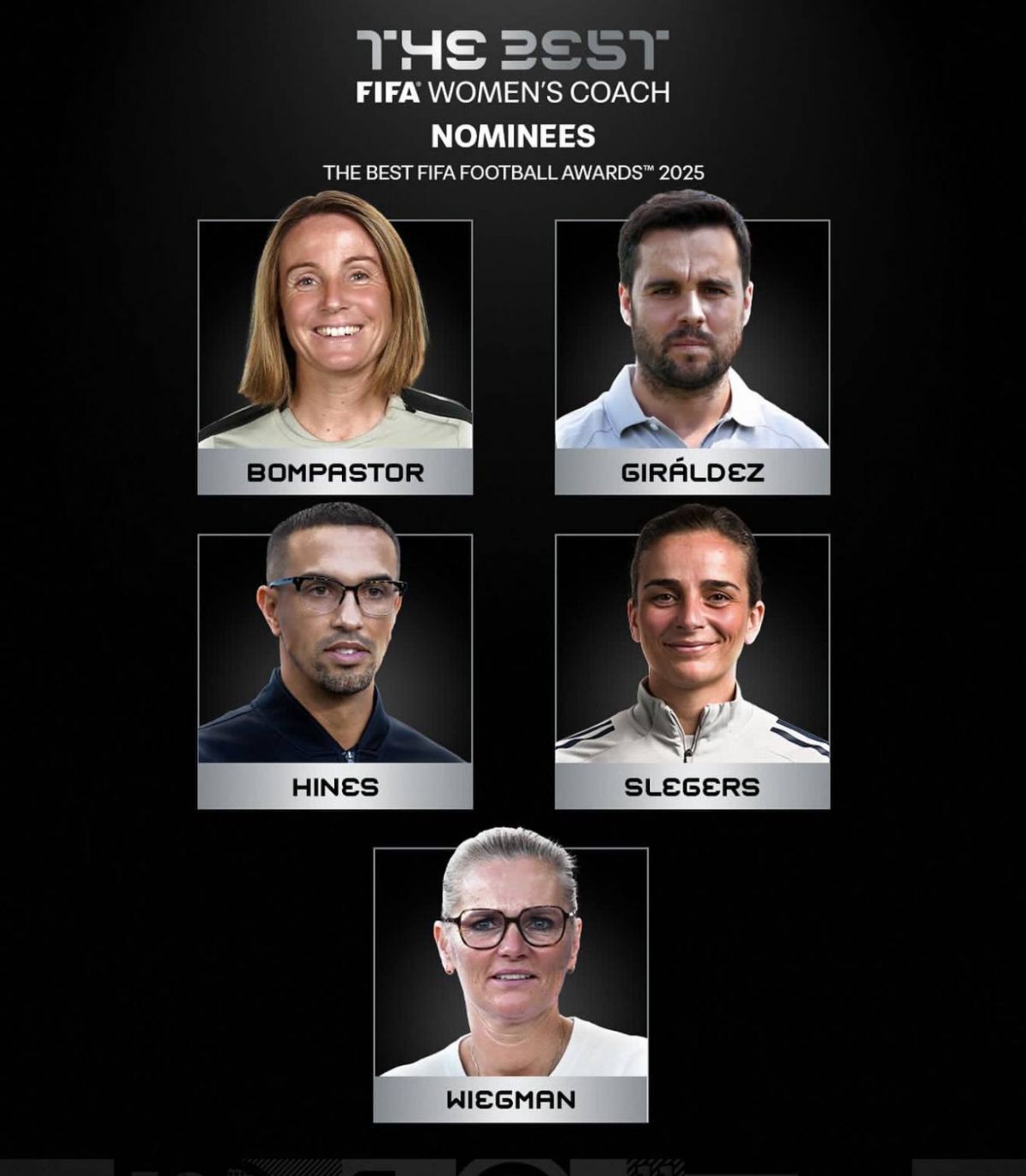 معرفی نامزد‌های بهترین بازیکن سال فیفا