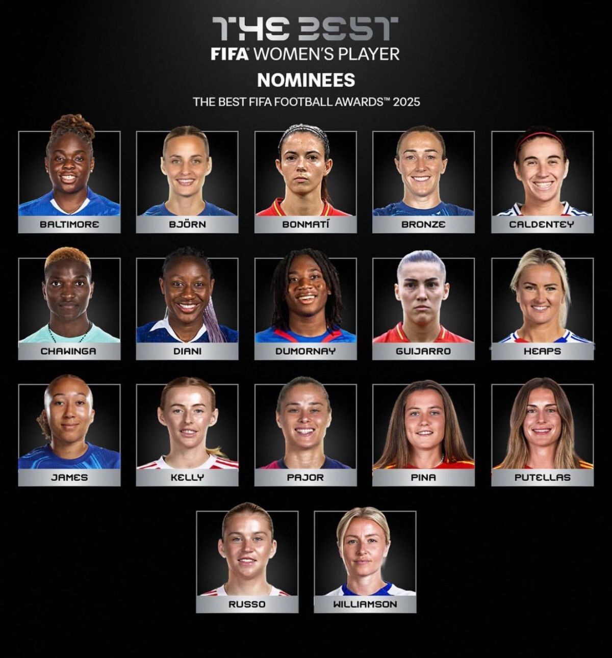 معرفی نامزد‌های بهترین بازیکن سال فیفا